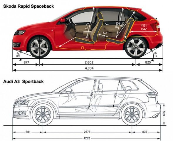 Skoda Rapid Spaceback Vs Audi A3 Sportback Przyspieszenie Pl