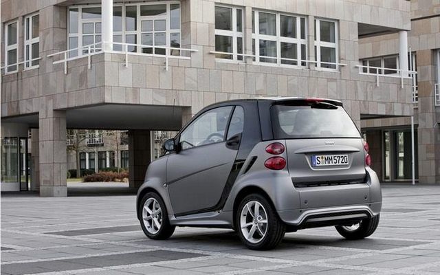 Smart ForTwo